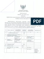 CPNS Kota Malang PDF