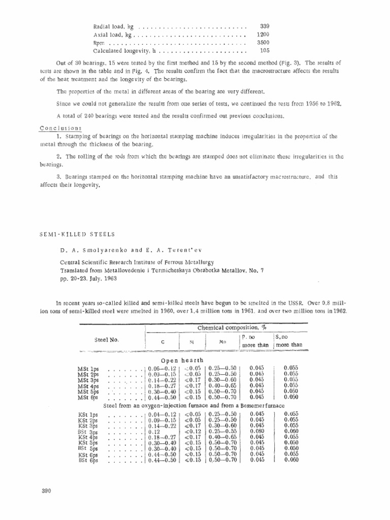 Semi Killed Steels PDF Steel Industrial Processes