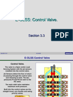3.3 E-OLSS Control Valve