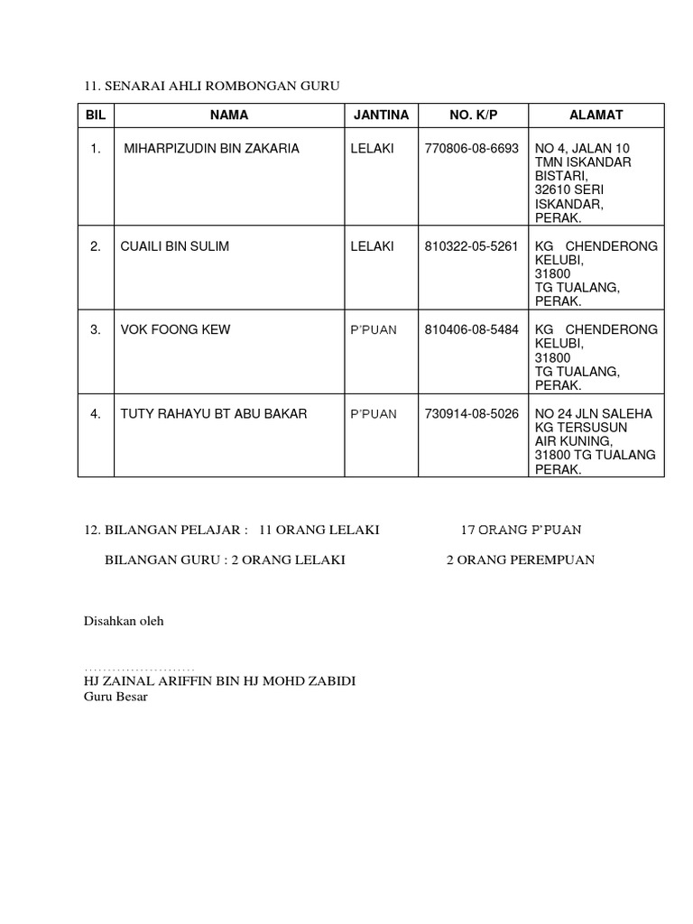Borang Rombongan | PDF