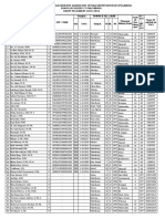Data Guru Pegawai 2015 PDF