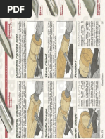 Afiação de ferramentas