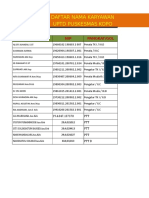 Form Bok Posbindu PTM Garut