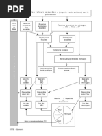 Schema+du+circuit
