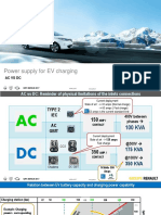 Power Supply For EV Charging: Acvsdc