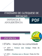 ITINERÁRIO DE CATEQUESE DE INICIAÇÃO