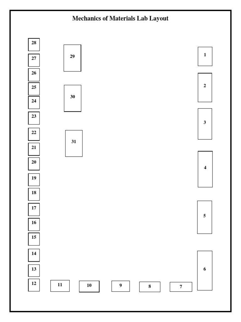 Mechanics of Materials Lab Layout | PDF