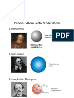 Penemu Atom Serta Model Atom: 1. Democritus