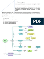 Mapa conceptual guía organizar conocimiento