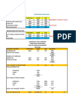 FIFO S7-6: Menghitung Unit Ekuivalent