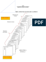estrutura_trabalho_academico.pdf