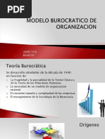 modeloburocraticodeorganizacion