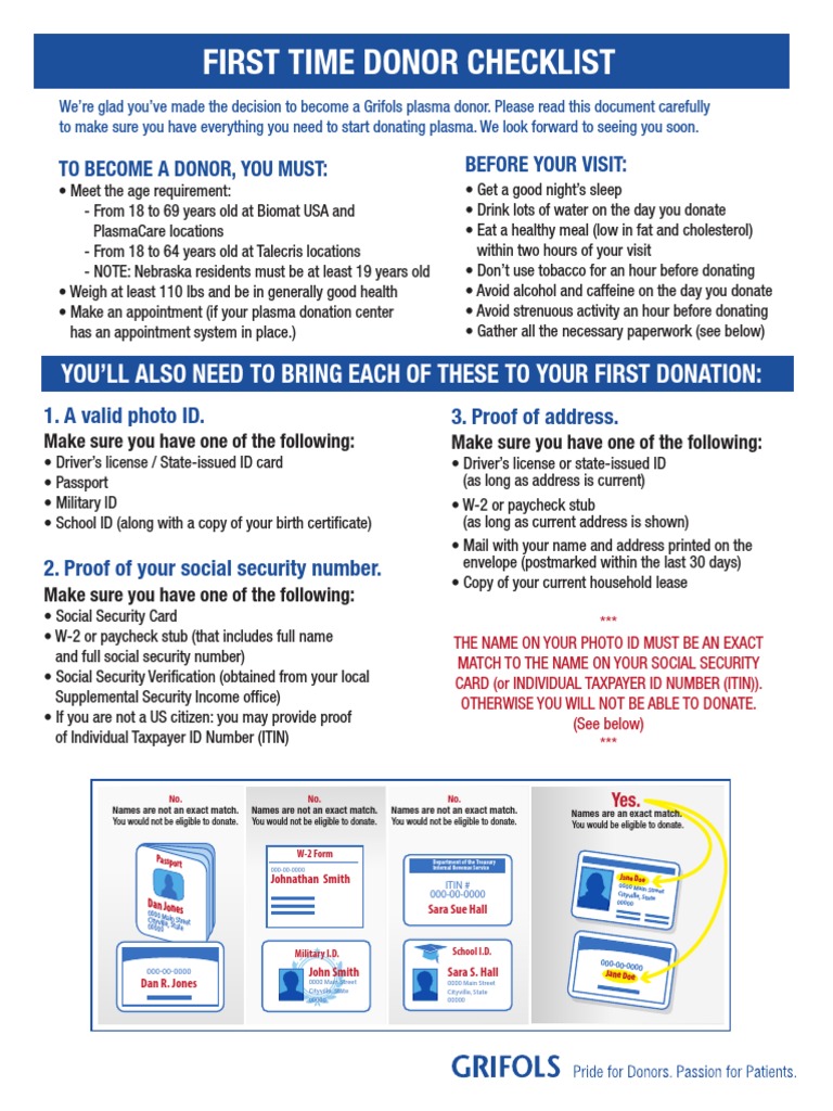 First Time Donor Checklist PDF PDF Identity Document Document