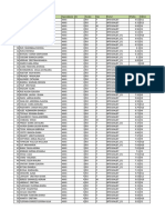 Liste Provizorii Anii II-VI - Facultatea de Medicină PDF