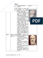 Cuadro de Filosofos EM Y EC