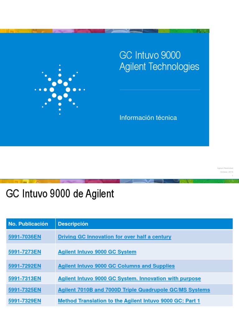 Indice GC Intuvo 9000 Agilent Technologies | PDF