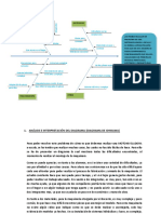 Diagrama de Ishikawa motoniveladora