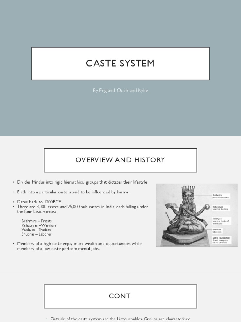Caste System in India Today | PDF | Caste | Dalit