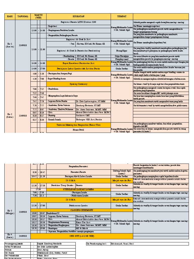 RUNDOWN LITSI II 2018 Yuhu PDF | PDF