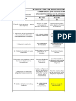 DL 1439 Abastecimiento