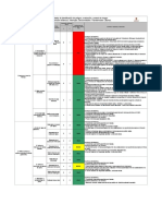 Matriz de Riesgos Instructivos