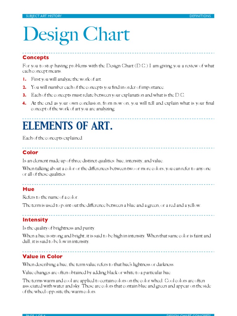 Tarea tok essay 07 picture