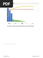 Pareto - Integrando Conhecimento
