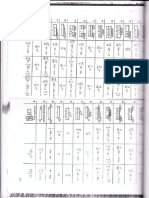 219861048-Tabel-Momen-Primer.pdf