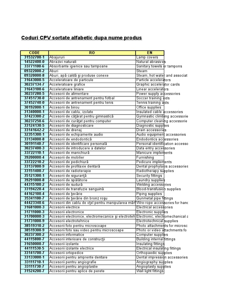 Coduri Cpv Ro En1