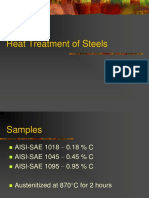 Heat treatment_1.ppt