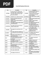 Excel 2010 Keyboard Shortcuts