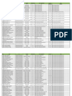 List PDF