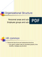 Organizational Structure: Personnel Areas and Sub-Areas Employee Groups and Sub-Groups