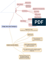 3.a. Strategi Literasi dalam Pembelajaran.pdf