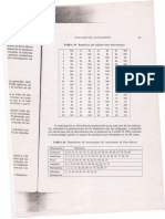 CPH Baremos PDF