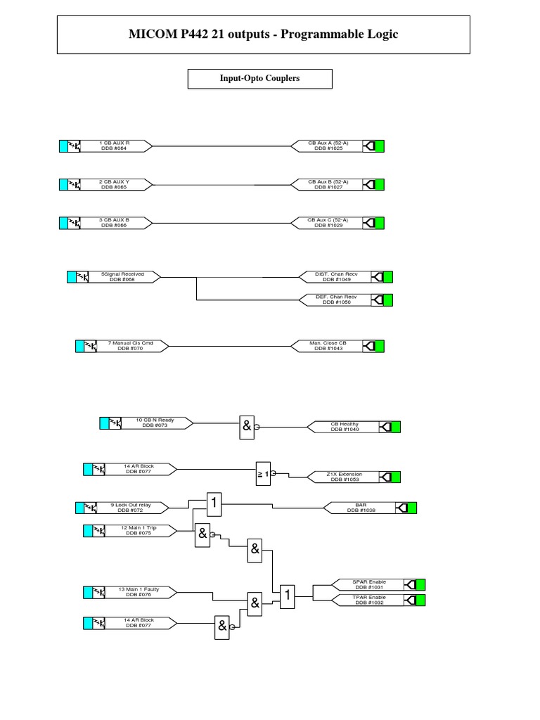 P442 21 Outputs Programmable Logic InputOpto Couplers PDF
