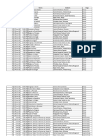 Match No. Date Time (MST) Teams Stadium Stage