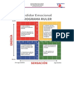 Transformación de La Practica Docente