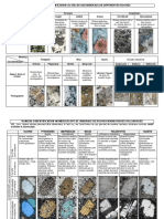 Planches Mineraux Couleurs PDF