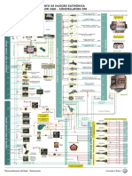 Diagrama gerenciamento NGD 370.pdf