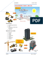 Maquinaria Obra Civil
