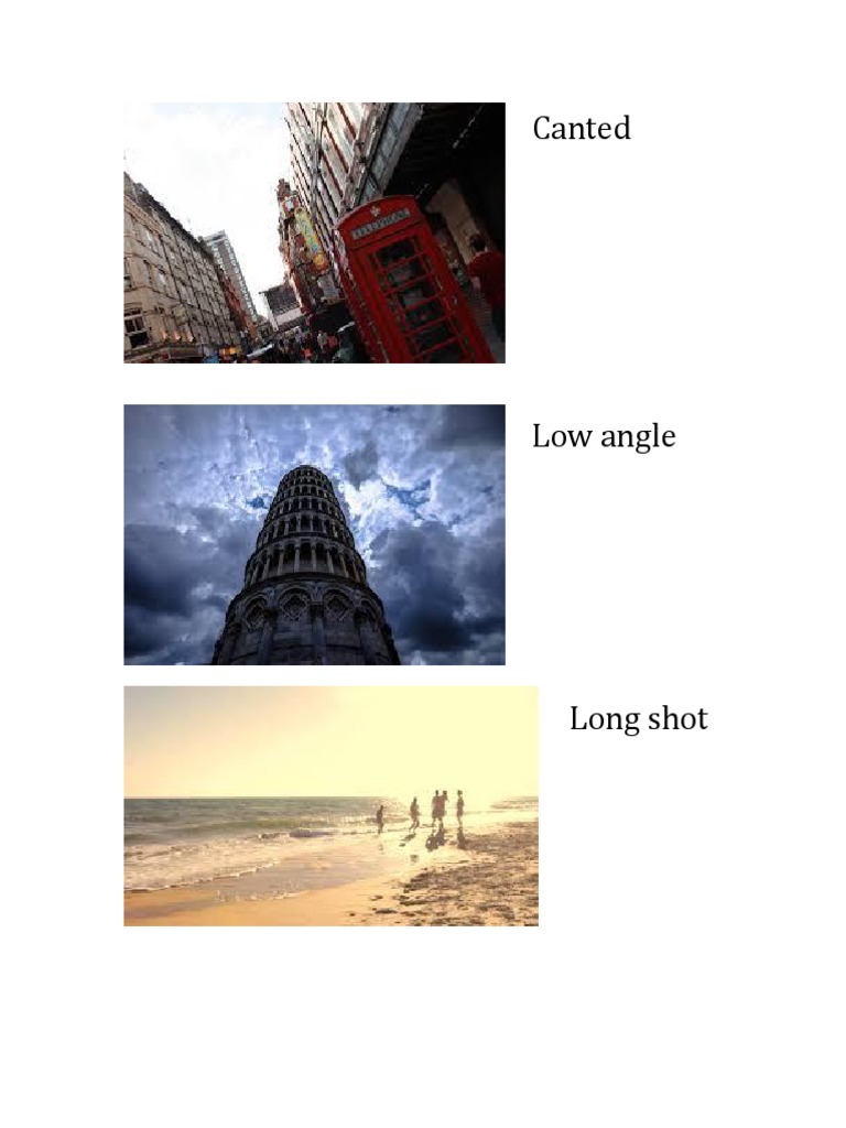 Camera Angles and Shots Explained | PDF