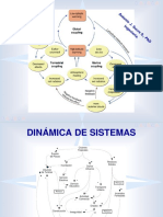 Dinámicas de sistemas y ciclones tropicales