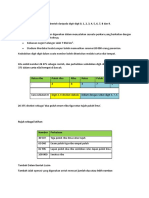 Nota Matematik Tahun 4