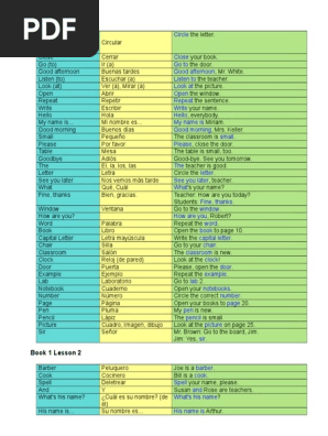 the Object SPs acqui- red from equivalent translations of empatar