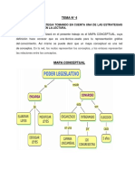 Tema 4 Mapa Conceptual