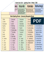 Spelling t4 w1