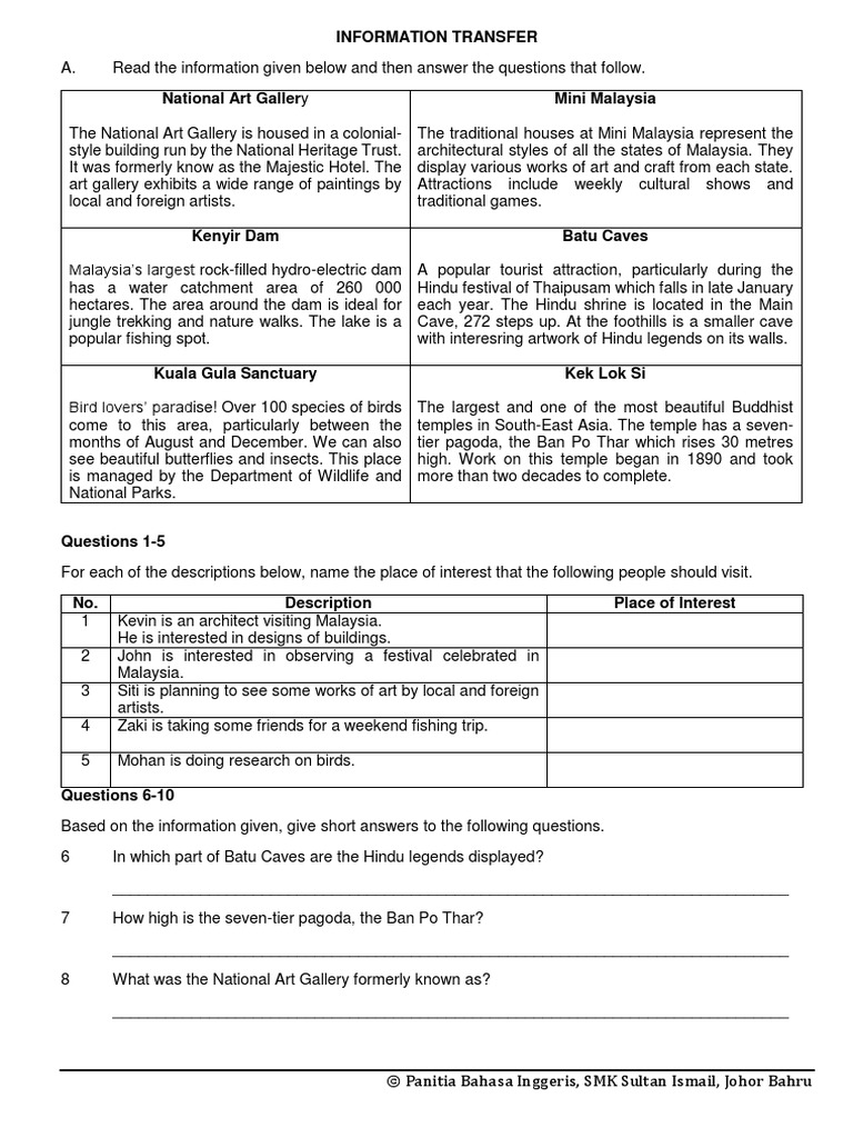 Information Transfer Set 2 | PDF | Malaysia