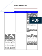 Cuadro Comp Blanqueo PDF