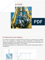 Deformación axial inelástica materiales